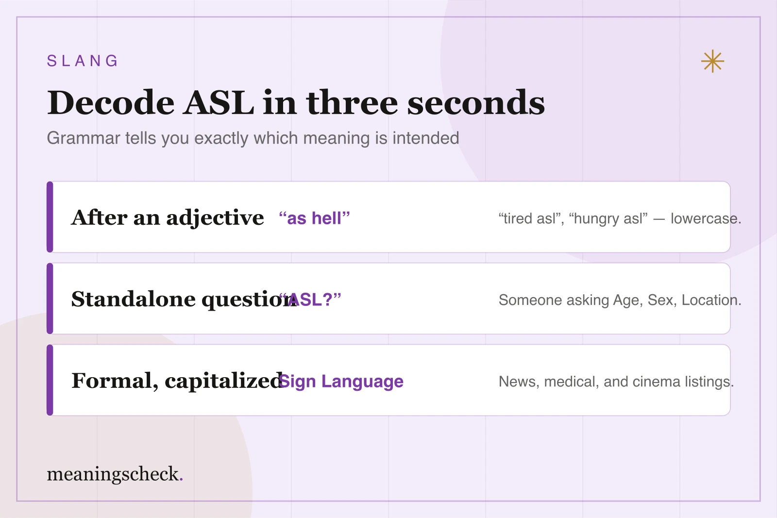 The three-second grammar rules for decoding ASL Three grammar rules for decoding ASL: after an adjective it means as hell, standalone with a question mark it means Age Sex Location, and capitalized in formal settings it means American Sign Language