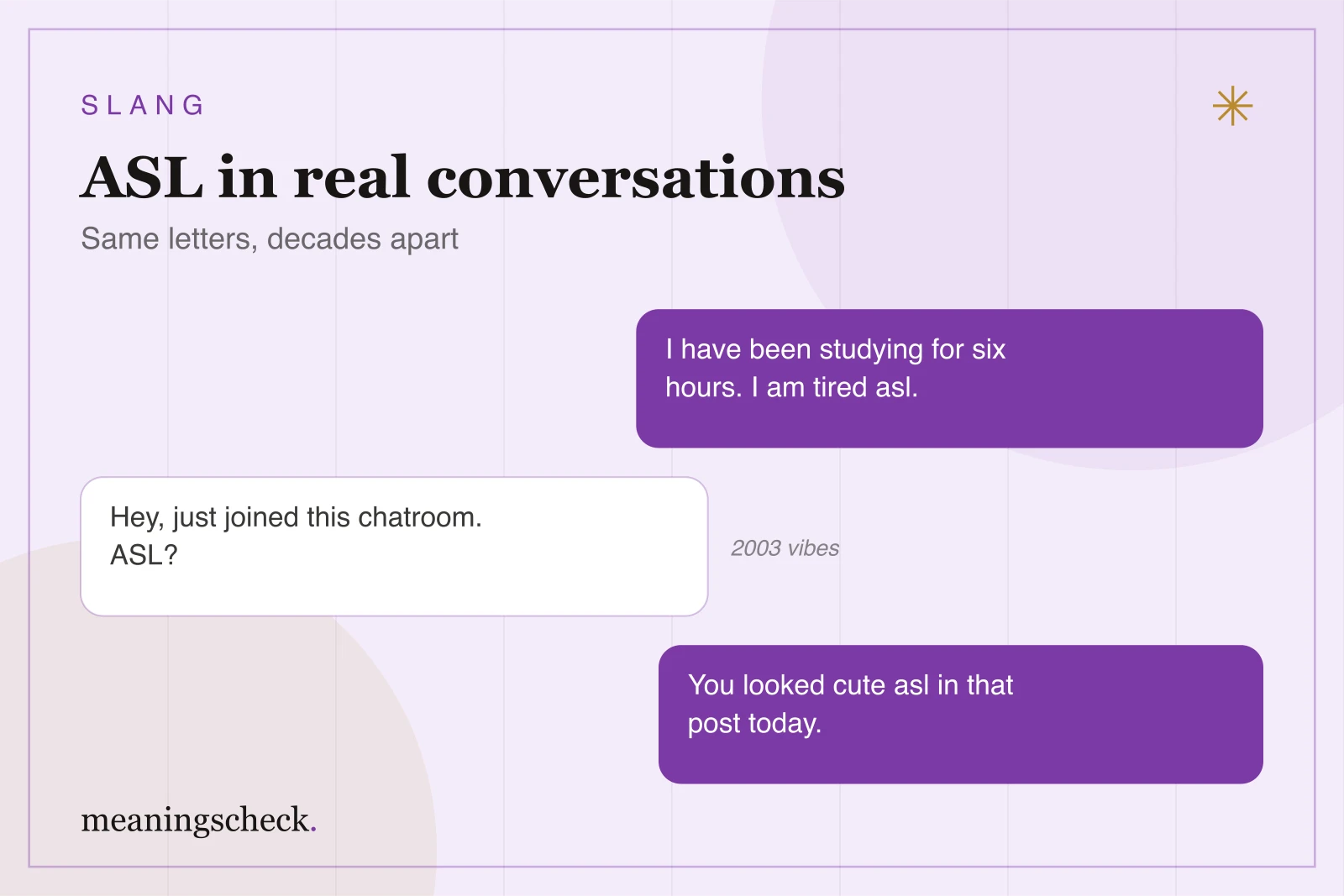 ASL used in real conversations, decades apart Text conversation showing ASL used both as the modern intensifier as hell and as the old chatroom question Age, Sex, Location