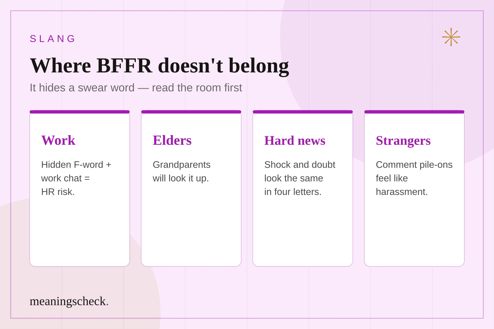 Four cards showing where not to use BFFR: at work, with elders, on hard news, and on strangers' posts