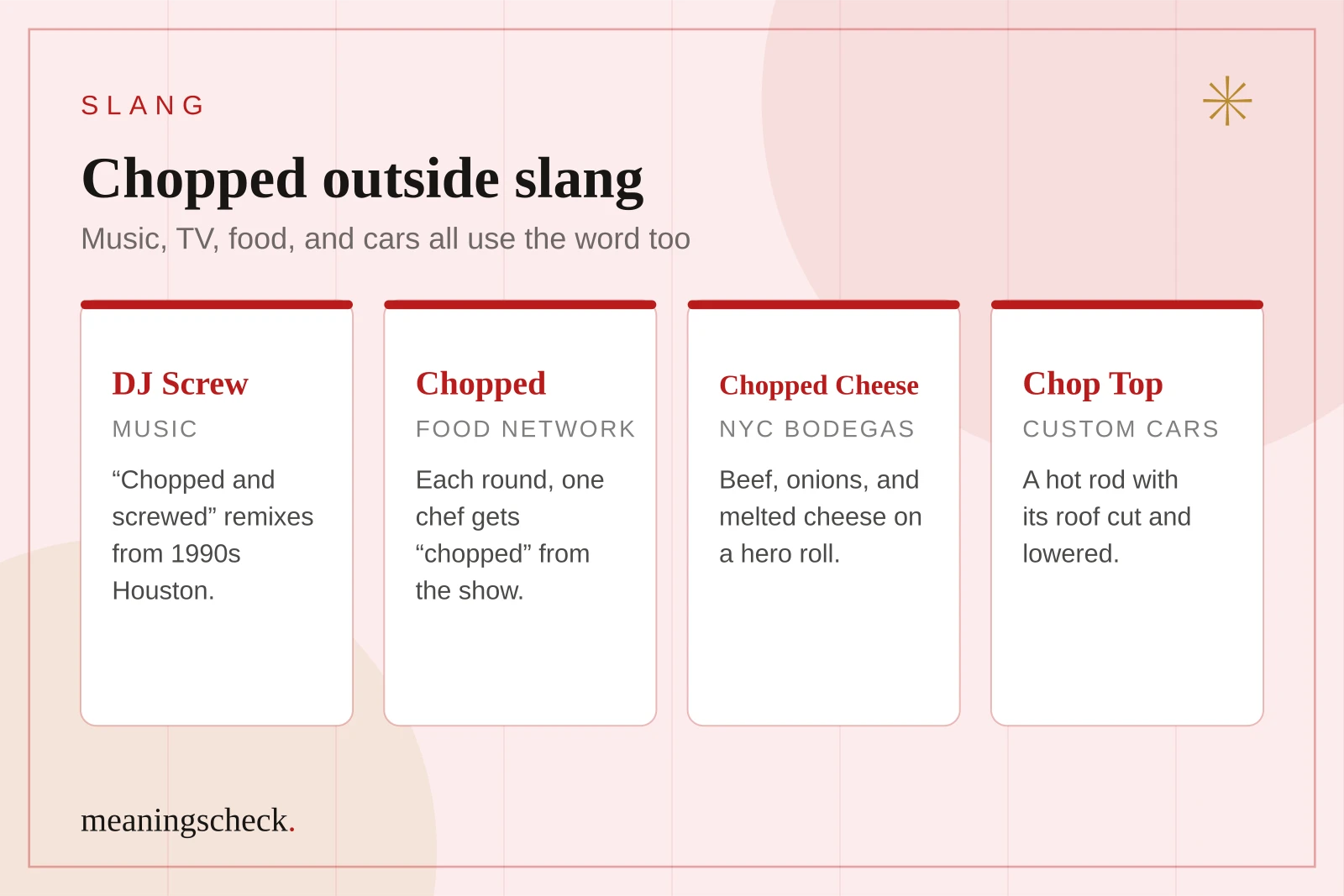Four cards showing non-slang meanings of chopped: chopped and screwed music, the Chopped cooking show, the chopped cheese sandwich, and chop-top custom cars