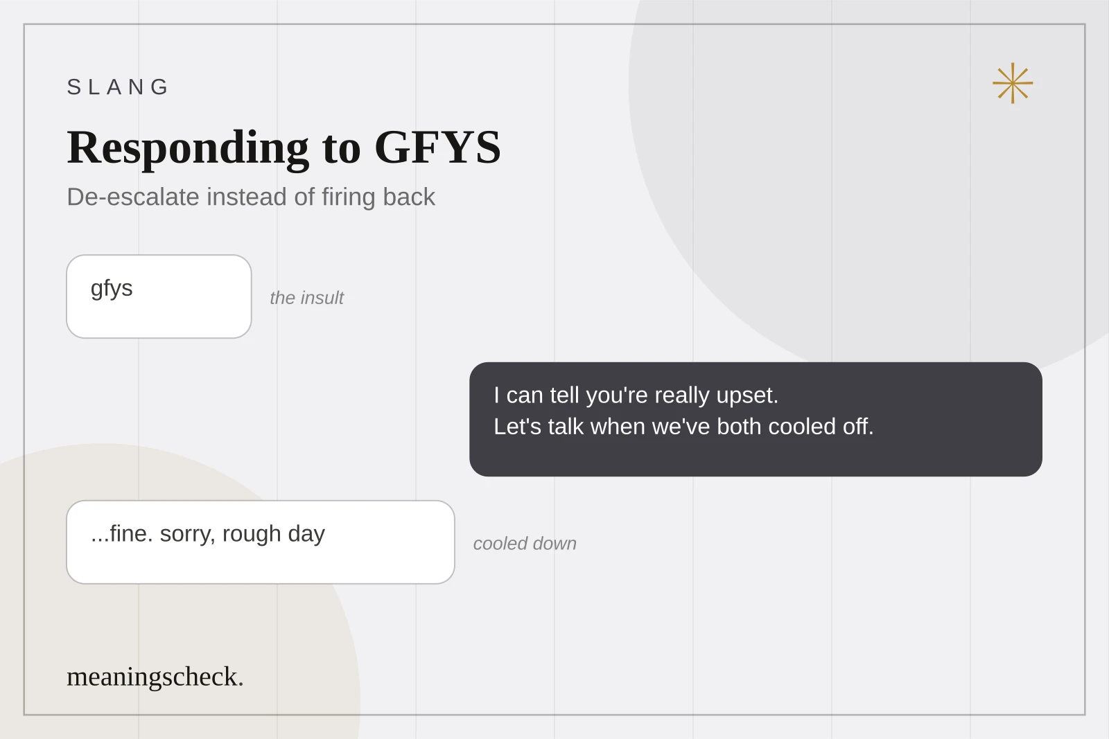 Text conversation where someone sends gfys, the other replies I can tell you're really upset, let's talk when we've both cooled off, and the first replies fine, sorry, rough day