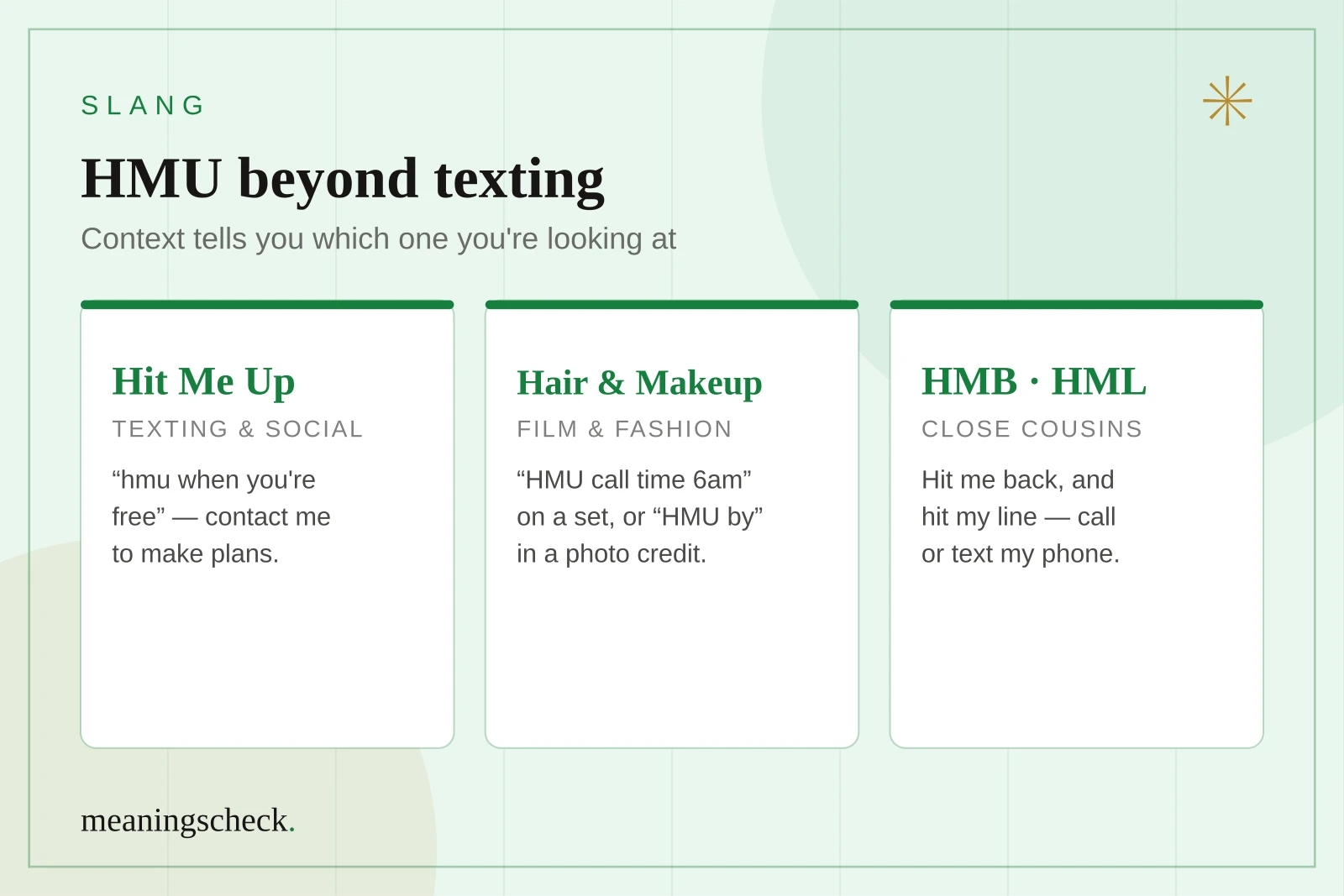 HMU beyond texting: hair and makeup and close variations Three cards showing the meanings of HMU: hit me up in texting, hair and makeup in film and fashion, and close cousins HMB and HML