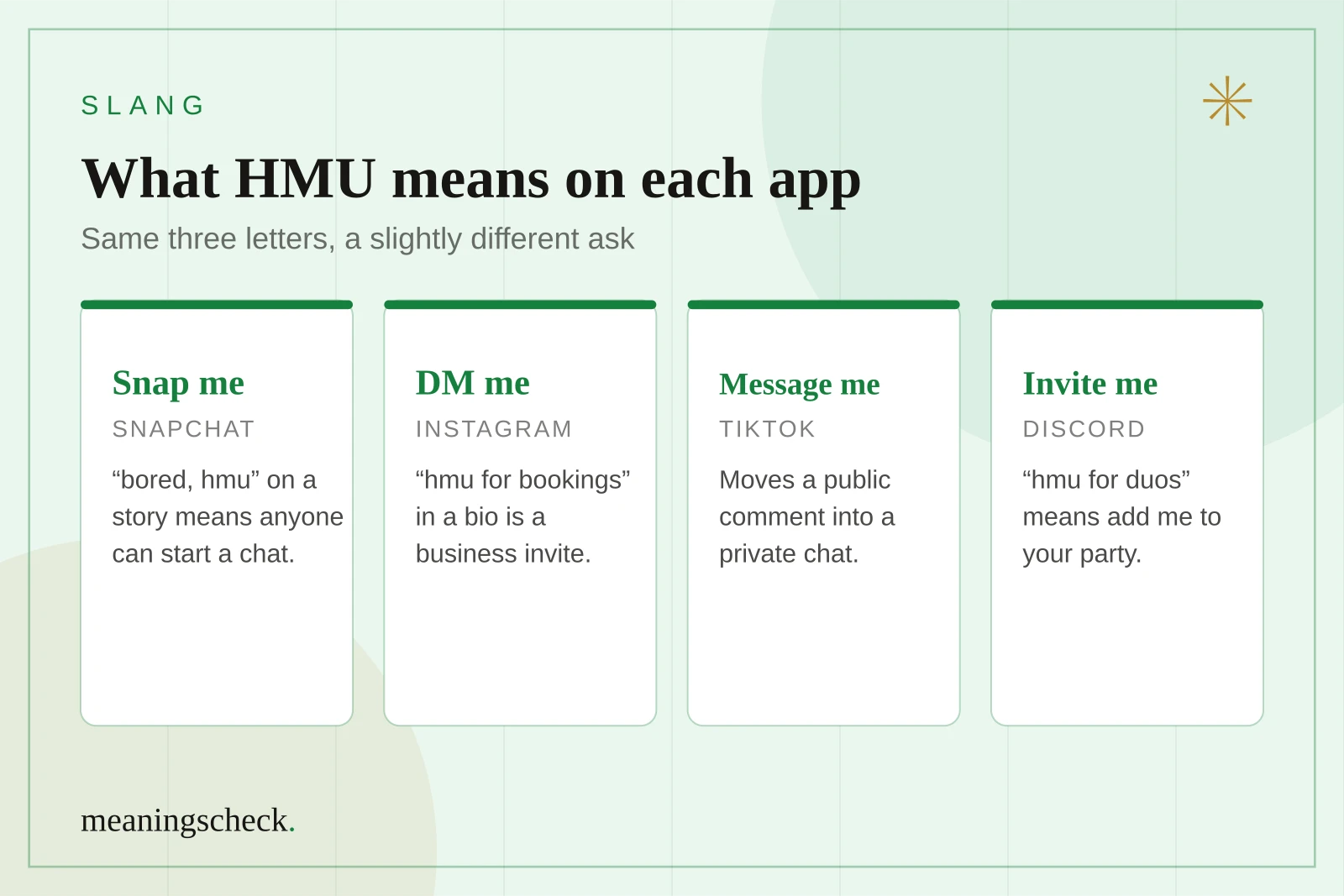 What HMU means on Snapchat, Instagram, TikTok, and Discord Grid showing what HMU means on each platform: snap me on Snapchat, DM me on Instagram, message me on TikTok, and invite me on Discord
