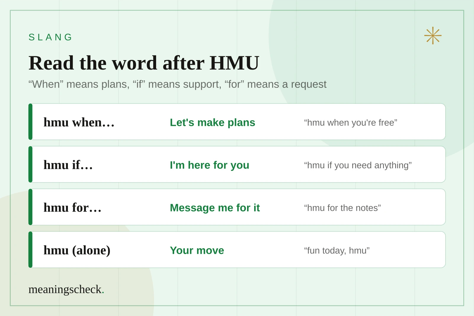 The most common HMU patterns in text and what they really mean Chart of the most common HMU patterns in text: hmu when you're free, hmu if you need anything, and hmu for the notes, with what each one really means