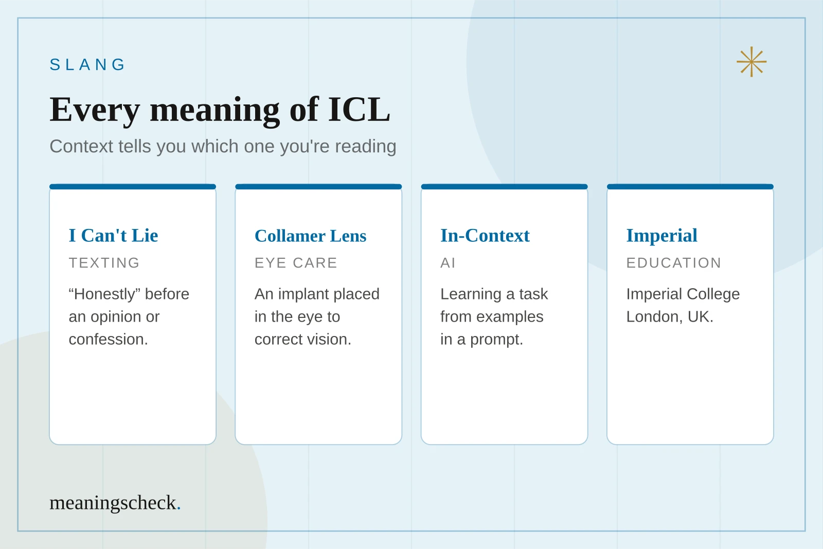 Every meaning of ICL, from texting to eye surgery Four cards showing meanings of ICL: I can't lie in texting, implantable collamer lens in eye care, in-context learning in AI, and Imperial College London in education