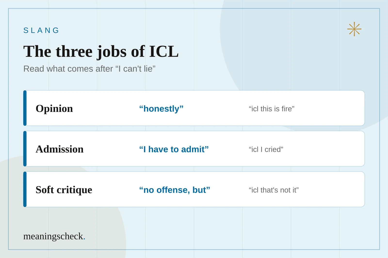 The three jobs of ICL: opinion, admission, or soft criticism Chart of the three jobs of ICL: an honest opinion, a reluctant admission, and soft criticism, with what each one really means