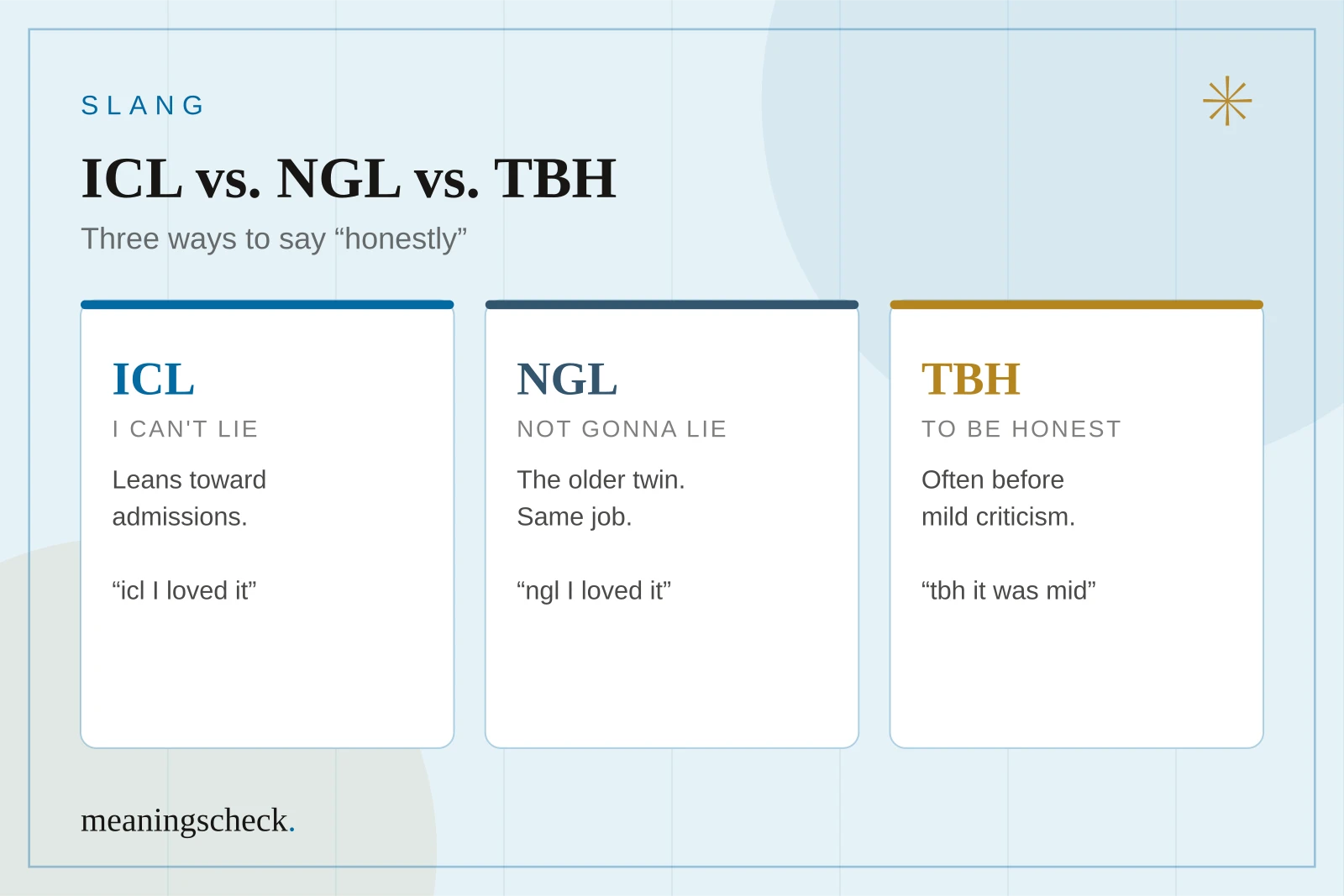 ICL vs. NGL vs. TBH: three ways to say honestly Three cards comparing ICL, which means I can't lie and shares an honest take, NGL, which means not gonna lie, and TBH, which means to be honest
