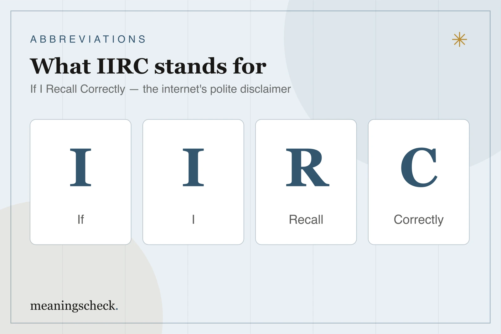 IIRC stands for If I Recall Correctly Letter-by-letter breakdown showing that IIRC stands for If I Recall Correctly