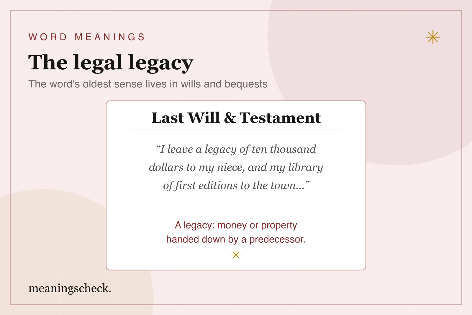 Illustration of a last will and testament showing a legacy: money or property handed down by a predecessor