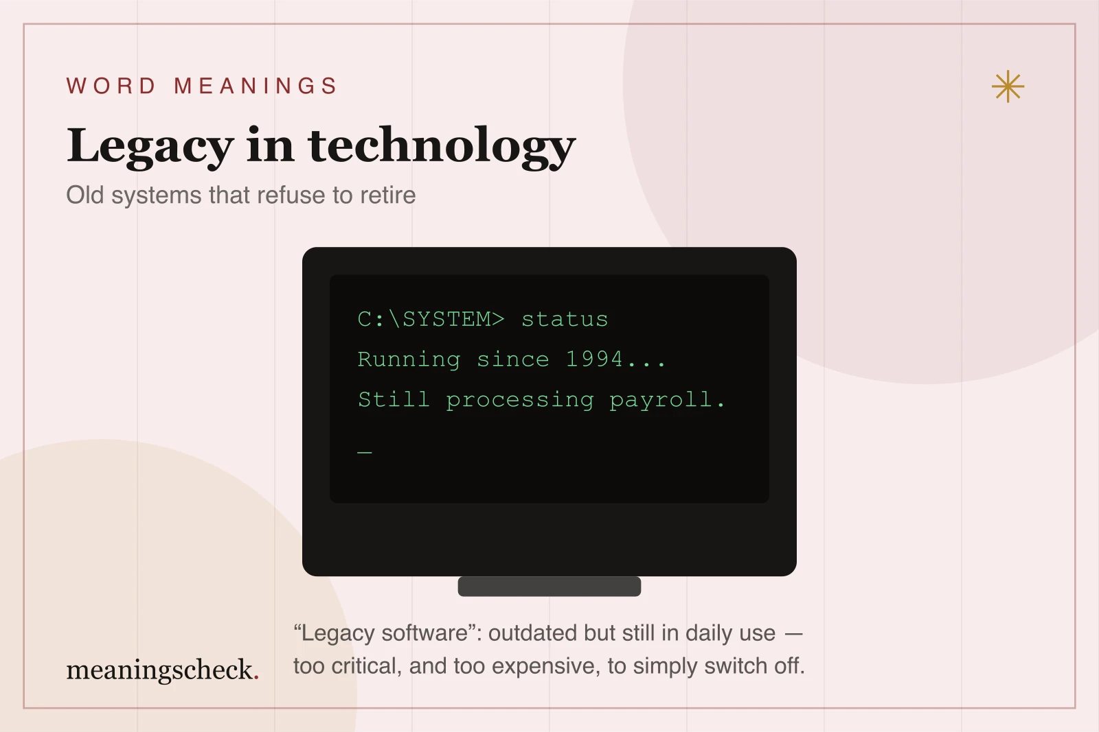 Vintage computer terminal illustrating legacy software: outdated systems still running critical daily operations