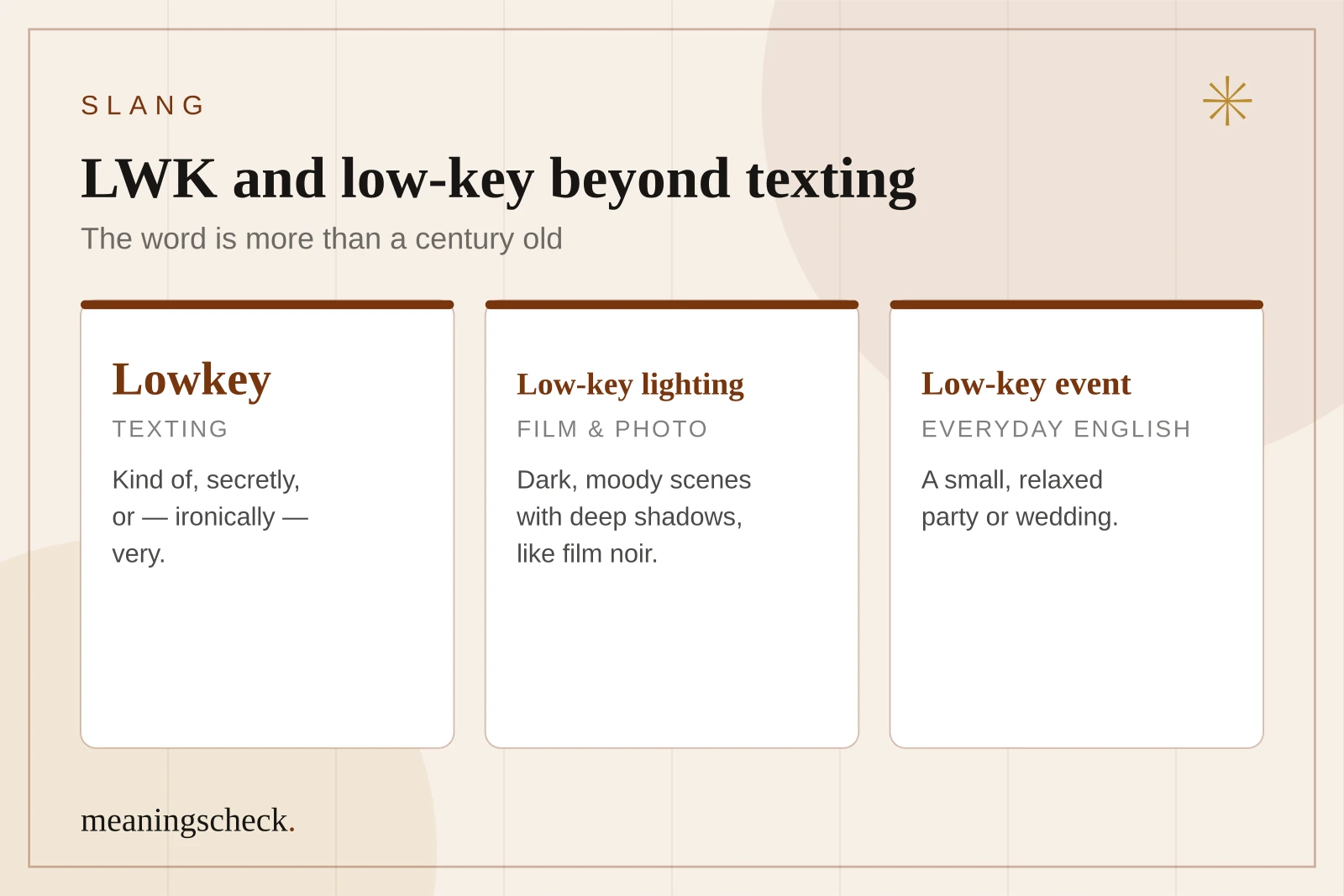 LWK and low-key beyond texting Three cards showing meanings of low-key: lowkey in texting, low-key lighting in film and photography, and a low-key event in everyday English