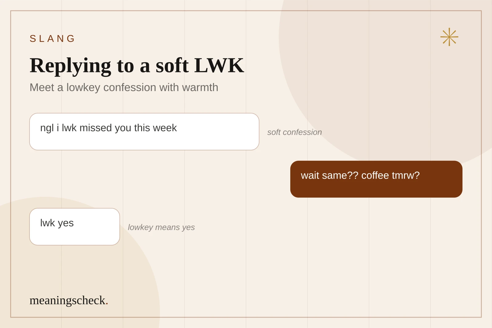 Replying to LWK: meet a soft confession with warmth Text conversation where one person says ngl i lwk missed you this week and the other replies wait same, coffee tomorrow, ending with lwk yes