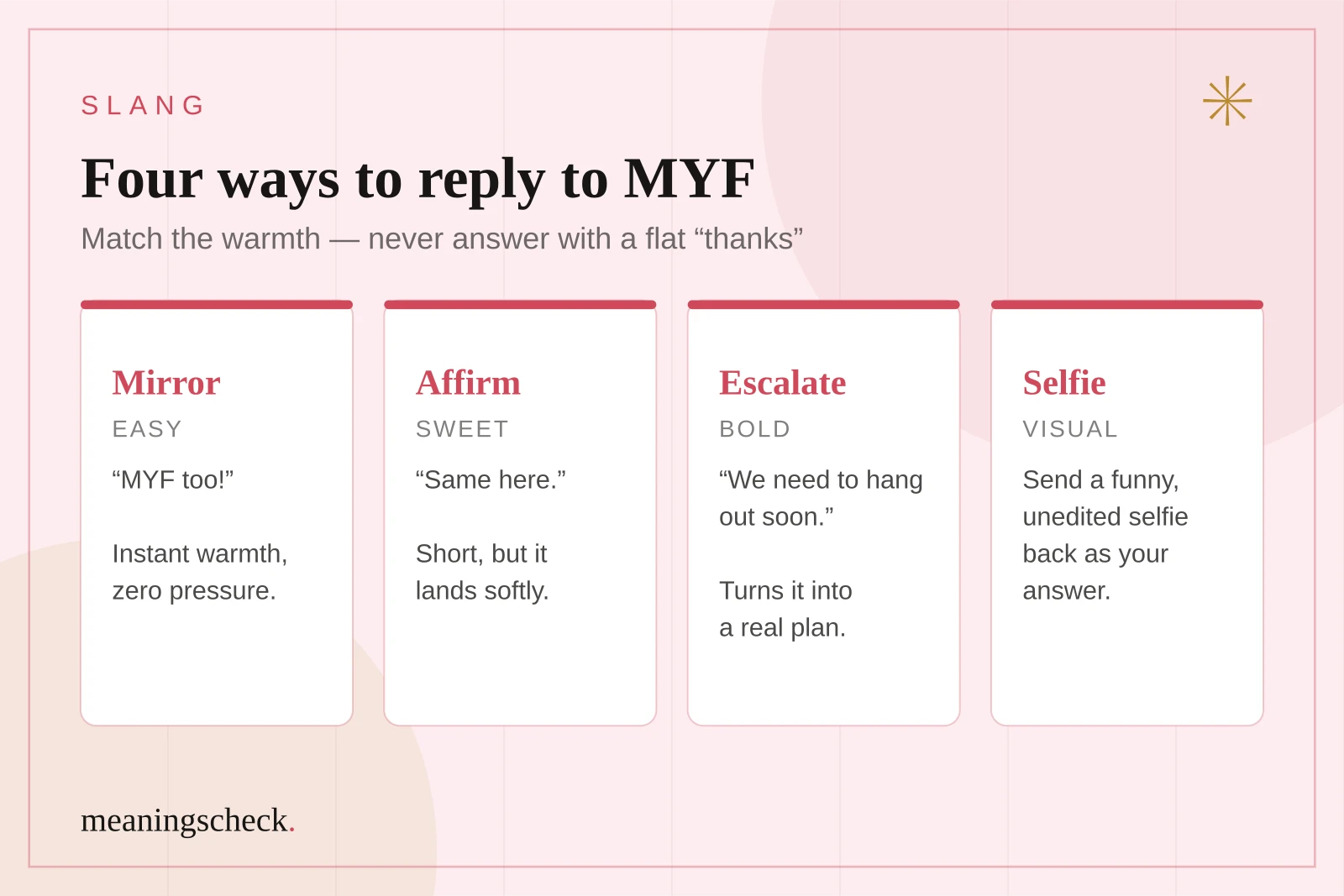 Four natural ways to reply to MYF Four reply ideas for MYF: the mirror reply, the affirmation, the escalation, and sending a selfie back
