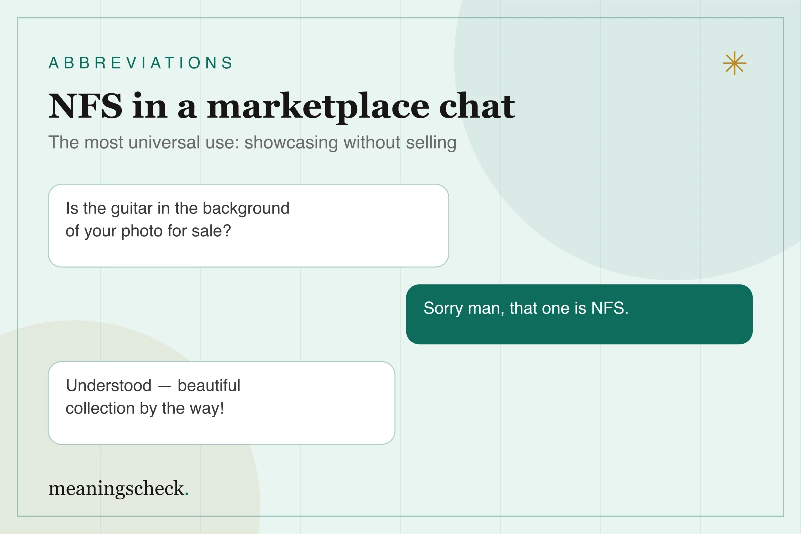 NFS in a marketplace chat: Not For Sale Marketplace chat conversation where a buyer asks about a guitar and the owner replies that it is NFS, meaning not for sale