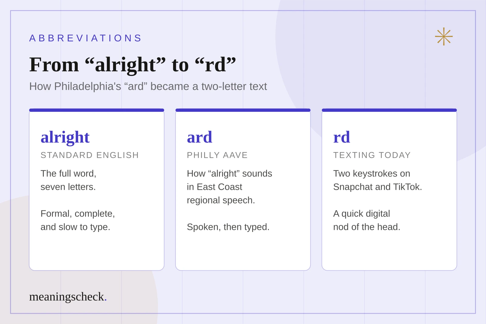 Three-step evolution of RD: alright in standard English, ard in Philadelphia slang, and rd in modern texting