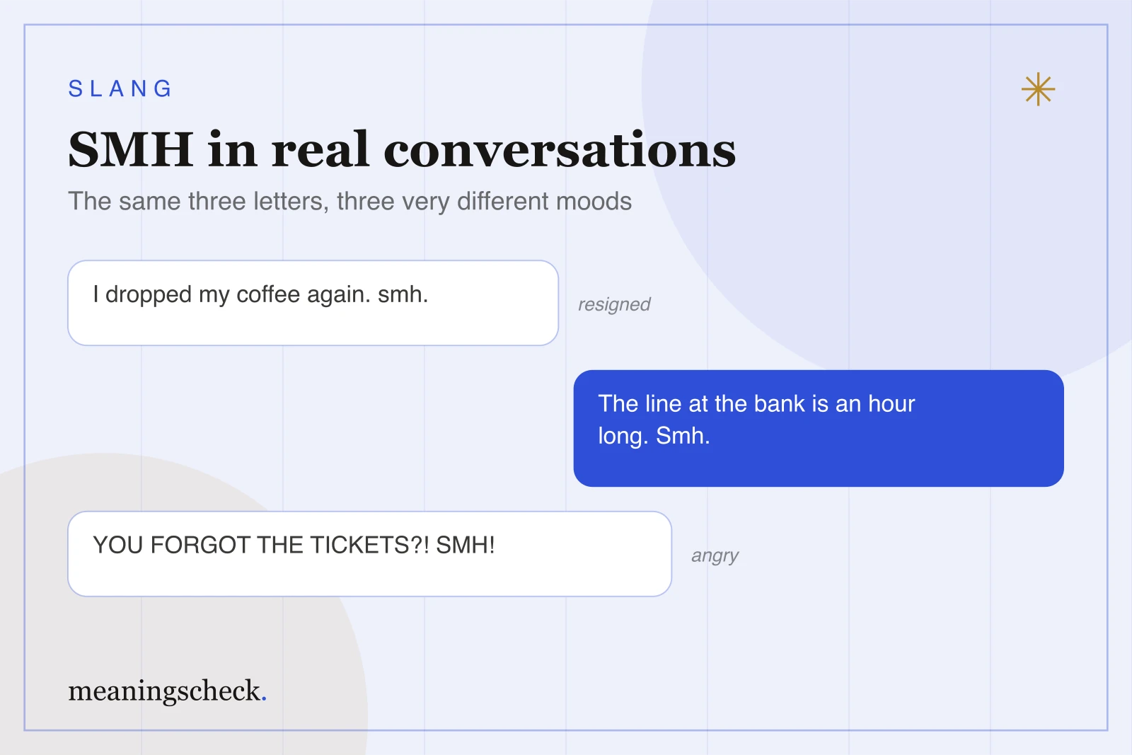 SMH used in real text conversations Text message conversation showing SMH used three ways: a resigned lowercase smh, a neutral Smh, and an angry all-caps SMH