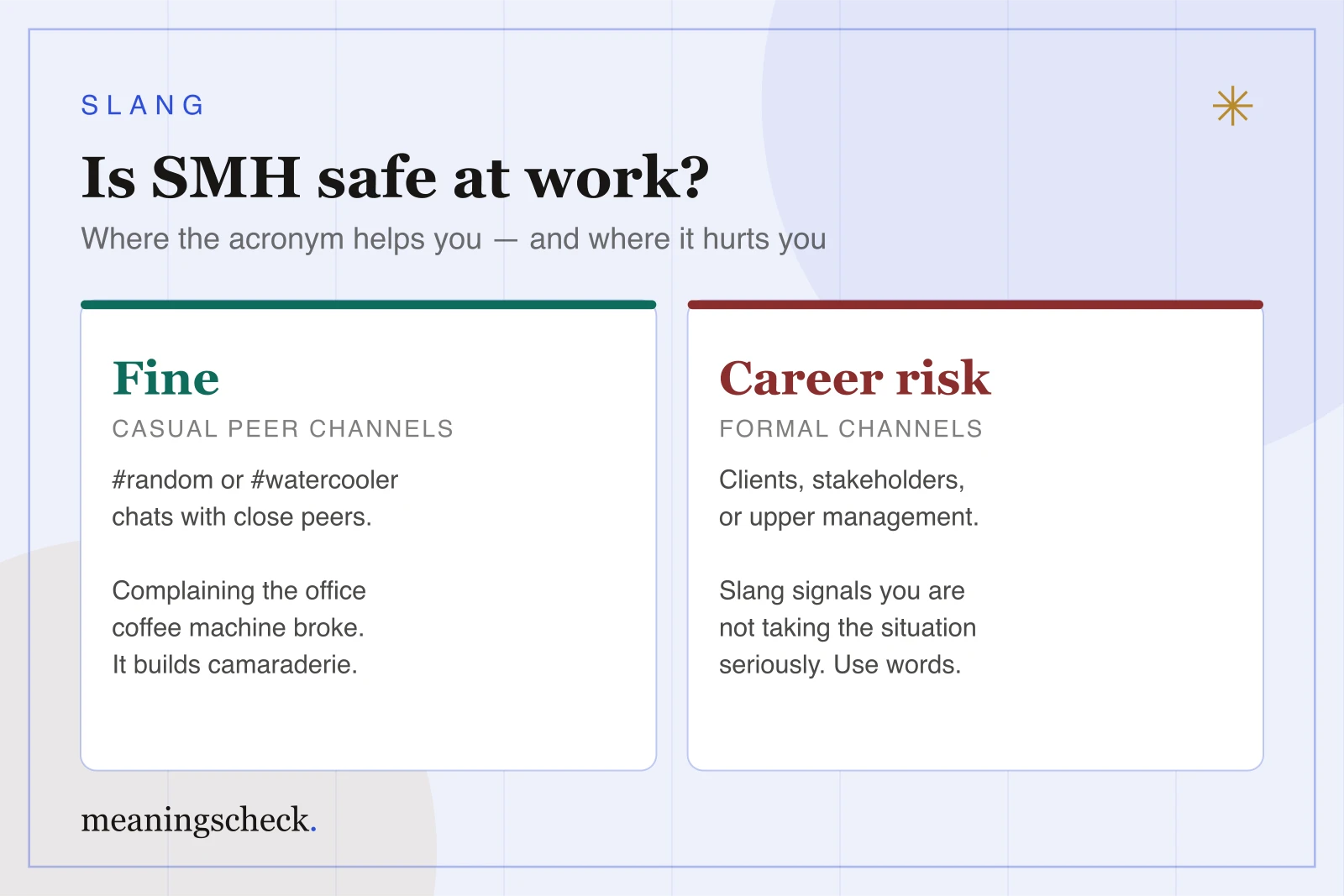 Is SMH safe to use at work? Workplace guide showing where SMH is acceptable — casual peer channels — and where it is a career risk, such as client and management communication