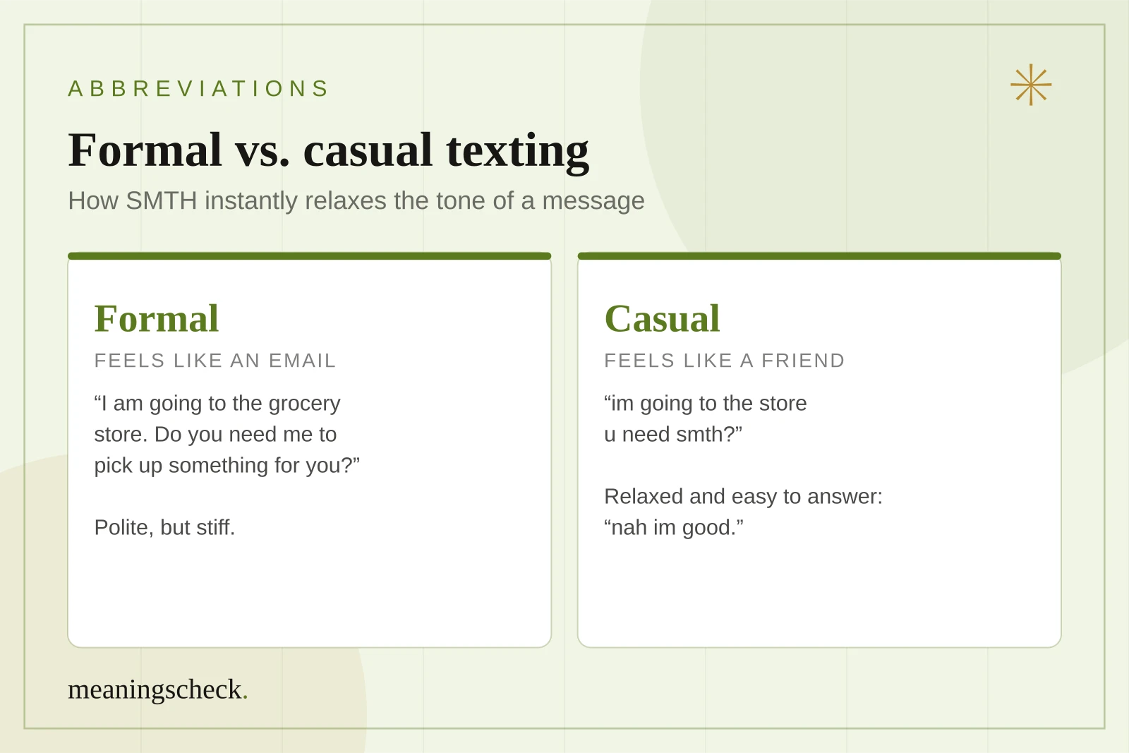 Formal vs. casual: how SMTH sets a relaxed tone Comparison of a formal grocery-store text and the casual version im going to the store u need smth