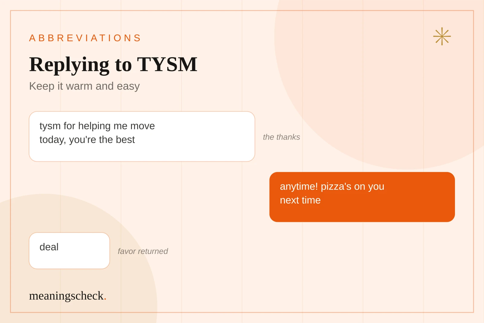 Replying to TYSM: keep it warm and easy Text conversation where one friend says tysm for helping me move today, the other replies anytime and pizza's on you next time, and the first says deal