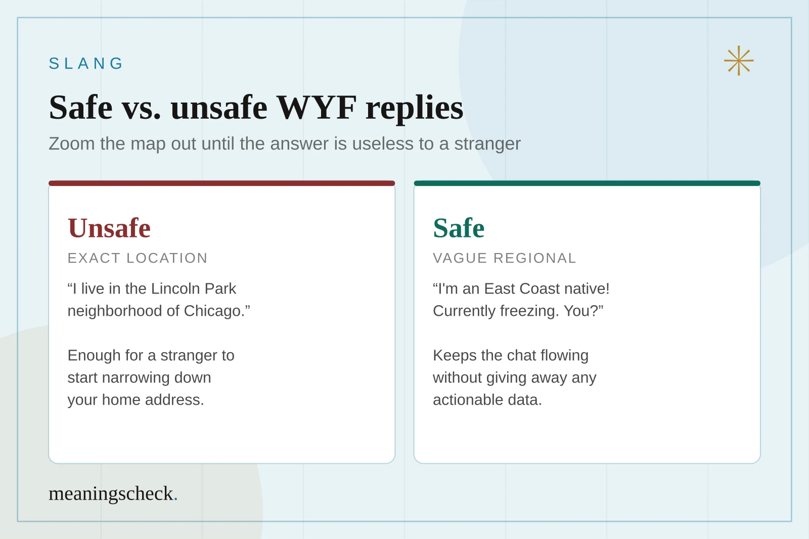 Safe vs. unsafe ways to answer WYF Comparison of an unsafe WYF reply that names an exact neighborhood versus safe replies that only name a state or coast